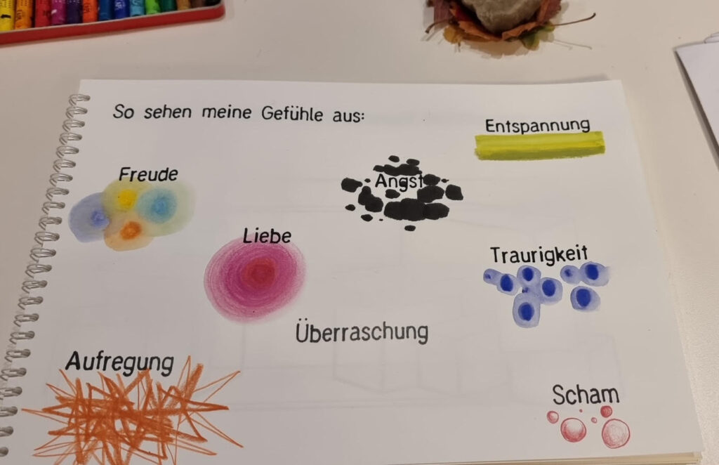 Arbeitsblatt zum Thema Gefühle